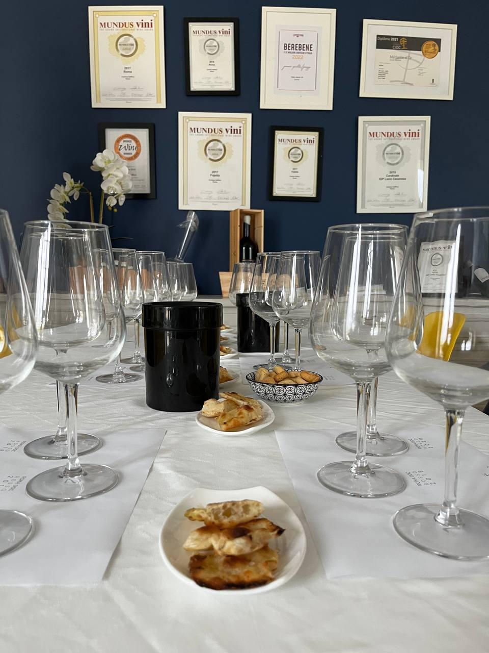 Gaffino - Percorso selezione Lazio Gaffino